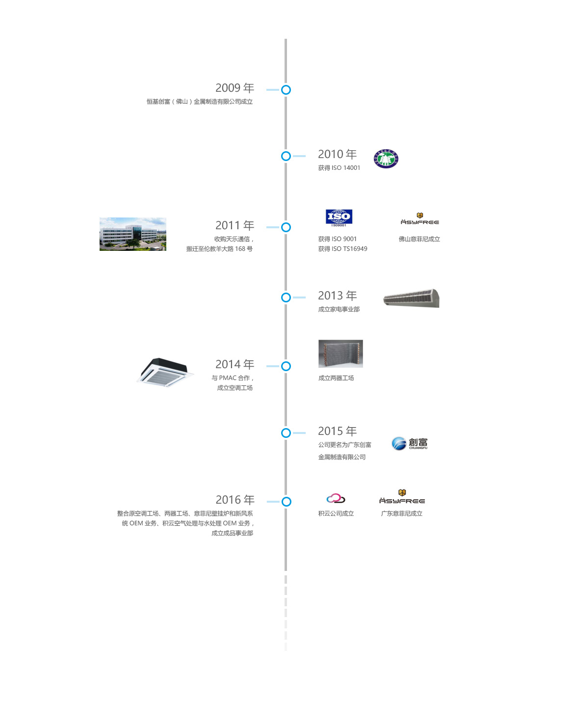 598c2db391614.jpg `5972c56bbb042.jpg